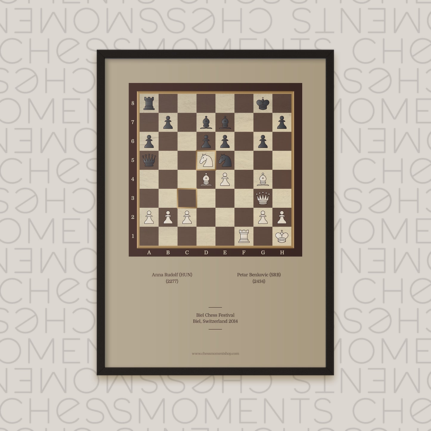 Anna Rudolf's firs step to becoming an International Master - Chess Poster