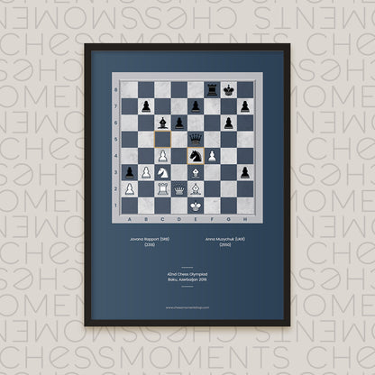 Anna Muzychuk's queen sacrifice - Chess Poster