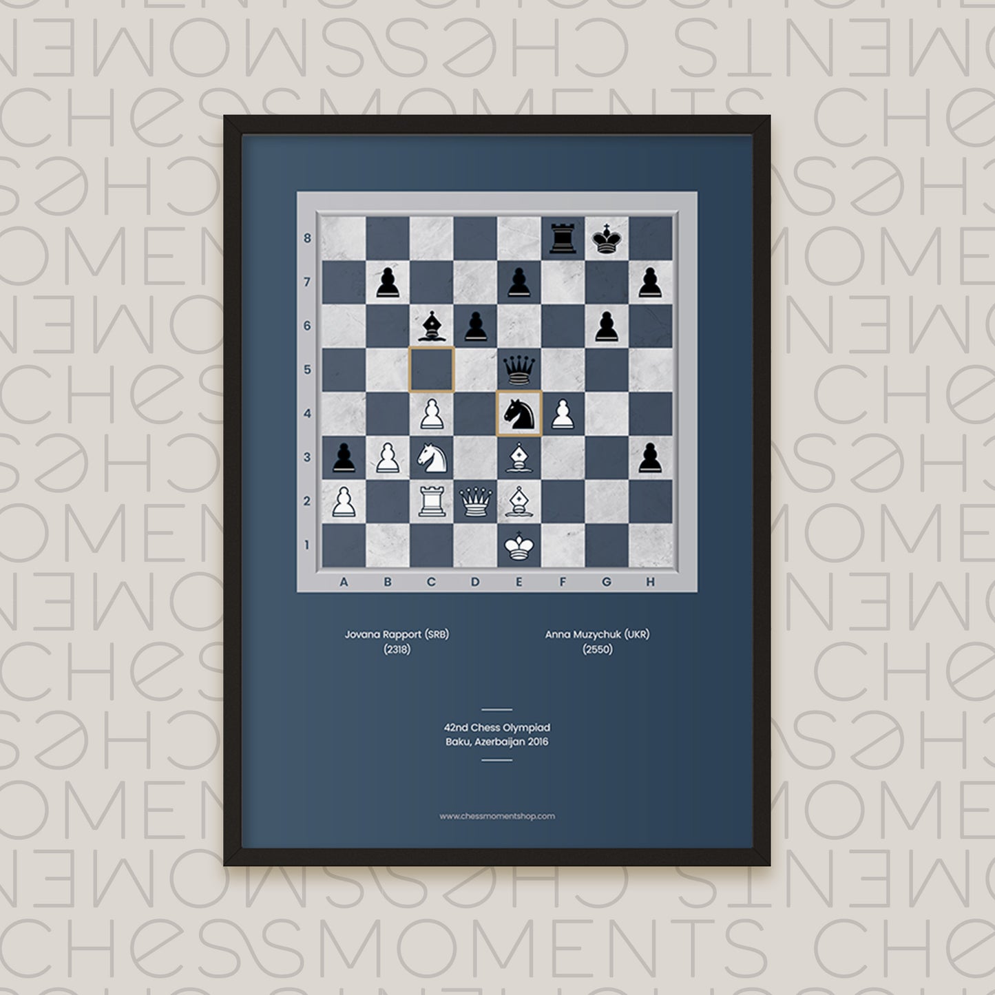 Anna Muzychuk's queen sacrifice - Chess Poster