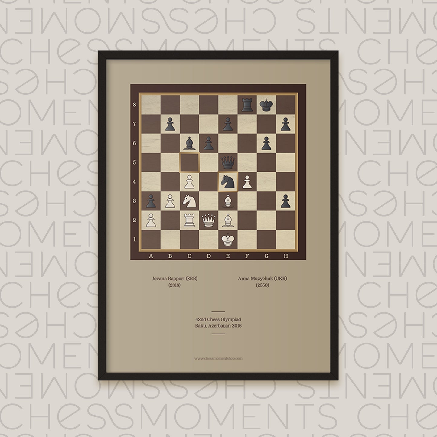 Anna Muzychuk's queen sacrifice - Chess Poster