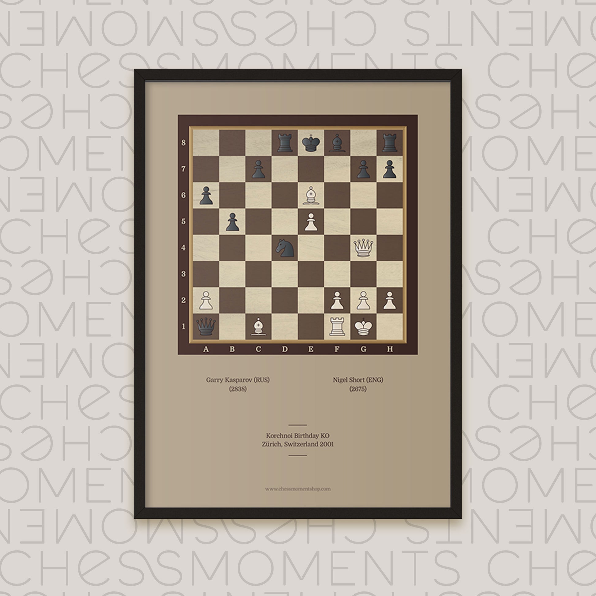 chess poster